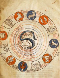 Description of the zodiac signs, illuminated page from a manuscript. 14th century. Biblioteca Marciana (St. Mark's Library) - Venice Italy
