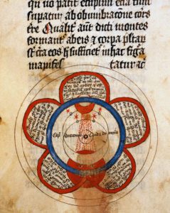 Copyist Benedictus 1256 The earth placed in the center between the sun and the moon. Influence of the stars.Palazzo Coronini Cronberg Foundation - Gorizia Italy