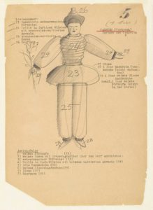drawing by Oskar Schlemmer, Notes and Sketches for the 'Triadic Ballet', c. 1938 -